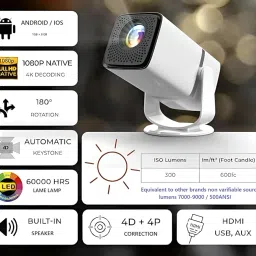 Atom 3X | Real Full HD 1080p Native, Automatic Android iOS Projector | 300 ISO | Rotatable Design | 4K HDR Support | Inbuilt Netflix,| ARC-HDMI, USB, WiFi-6, BT, Screen Mirroring (PNS-P16) image 2