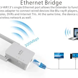 MYADDICTION WiFi Singal Booster Range Extender 300Mbps 2.4G Plug-AU LAN WAN Port White image 1