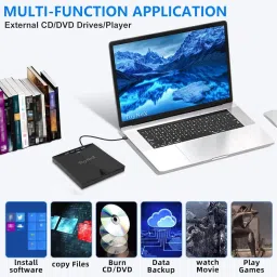 7 in1 External CD DVD Drive, USB 3.0 Type A & C,Portable CD/DVD RW ROM Burner Rewriter with SD TF & 4 USB Ports,Gaming,Music,Slim Optical DVD Player for Laptop Mak-Book Pro Air PC Mak Windows. image 3