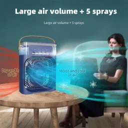 Lipzie [𝟏𝟓 𝐘𝐄𝐀𝐑𝐒 𝐖𝐀𝐑𝐑𝐀𝐍𝐓𝐘] Portable Mini Air Cooler & Humidifier Fan – 3 Wind Speeds, 600 ml Tank, 7‑Color LED Night Light – Compact Personal Cooler for Room, Office & Outdoor image 1