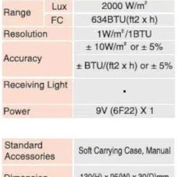 NAAFIE Solar Power Meter (LX-107) - Silicon Carbide - Light Meter image 3