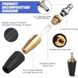 Pressure Washer Turbo Nozzle Tips, 360° Turbo Nozzle Pressure Washer with 7 PCS Pressure Washer Nozzles Max 4000 PSI Spray Turbo Nozzle 4.0 Gpm 1/4 Quick Connector image 1