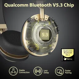 Wireless Headset, Bluetooth Headsets with Microphone Noise Canceling & USB Dongle, On Ear Wireless Headphones with Mic Mute for Computer Cell Phone Laptop Meetings Work Teams Skype image 1