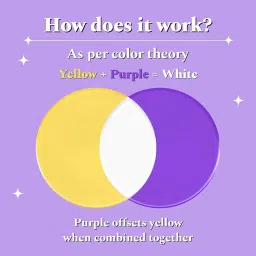 Perfora PRO Oscillating Electric Tooth Brush & Purple Serum Combo | 2 Years Warranty | Rechargeable Electric Toothbrush For Men & Women,8800 RPM,2 min Auto Timer |Purple Toothpaste For Teeth Whitening image 4