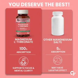 Carbamide Forte Magnesium Supplement L Threonate 2000mg Per Serving | Magnesium L-Threonate Supplement for Memory, Focus & Better Sleep – 60 Veg Magnesiums Tablet image 5