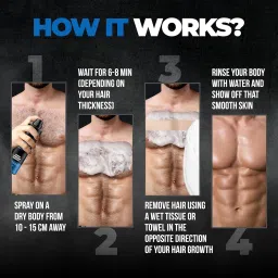 Beardo Hair Removal Spray for Men – Painless |Aloe Vera & Lemon | Gentle on Skin | No Burning or Itching | Brightening De-Tan Formula - 200ml image 1