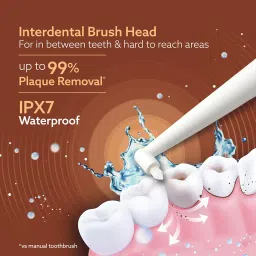 AGARO COSMIC MAX Sonic Electric tooth brush for adults with 5 modes, 7 brush heads, 1 Interdental head and rechargeable with 4 hours charge lasting up to 25 days (Champagne Gold) image 4