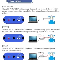 YJINGRUI USB Hart Modem USB To Hart Protocol Modem Hart Transmitter HART Convertor With 24VDC & Built-in Loop Resistor Temperature Controller Suitable for All Devices Which Support Hart Protocol image 1