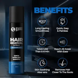 Beardo Hair Removal Spray for Men – Painless |Aloe Vera & Lemon | Gentle on Skin | No Burning or Itching | Brightening De-Tan Formula - 200ml image 2