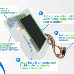 Swarn Jal (IOT-AS) Smart Water Level Indicator with Overflow & Empty Alarm | Android App | No External SIM Required | No Wi-Fi | No Wire | Solar Powered | Shock Proof | Easy to Use | True IOT image 3