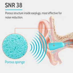 LYSIAN Ultra Soft Foam Earplugs 60 Pairs with Reusable Silicone Earplug, 31dB NRR Ear Plugs, Comfortable Ear Plugs for Hearing Protection, Sleeping, Snoring, Work, Travel and Loud Events Lake Blue image 2