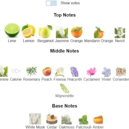 Zyre ADG Luxury Perfume for Men | Fresh Aquatic Citrus Fragrance | Long Lasting Eau de Parfum ? 100ml image 1