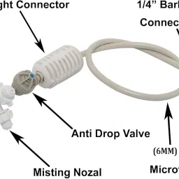 APPSTER (15pcs) Irrigation Fogger System 4 Way Fogger Assembly Unit with Check Valve for Garden, Greenhouses, Mist Cooling System and Poultry Farm - Pack of 15 image 3