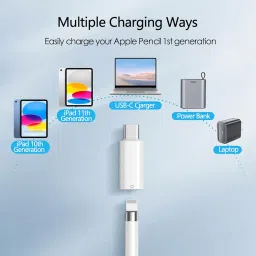 Lightning to USB-C Pencil Adapter for Apple Pencil 1st Gen - White Direct Plug Charging & Bluetooth Pairing Compatible with iPad 10th/11th Gen image 1