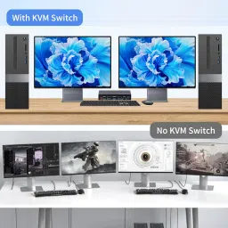 8K HDMI KVM Switch 2 Monitors 2 Computers – Dual Display 8K@60Hz, 4K@120Hz, USB 3.0 Fast Data Transfer, Plug & Play for Windows/Mac/Linux with an Additional 8K HDMI Cable image 3