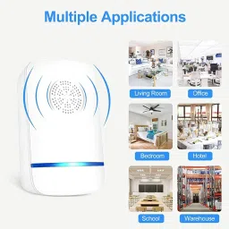 Ultrasonic Pest Repeller, Silent Electronic Pest Repellent Plug in Indoor Pest Control, Insect Mosquito Killer Machine, Mosquito Repellent for House,Lizard, Rat, Cockroach image 4