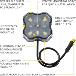 Diode Dynamics Stage Series Rock Light Add-On (2-Pack), White Diffused image 3
