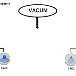 RAB Glass Shelf Button Suction Cup (Code:- Vacum Solid, Size- 0 no, Pack of 200 Piece) image 5