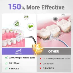 GOLDANT 350ML Water Dental Flosser Teeth Pick with Stand Convenient Storage, 5 Modes Portable Cordless Oral Irrigator, Electric Rechargeable IPX7 Waterproof for Home Travel Teeth Cleaning(Black) image 5