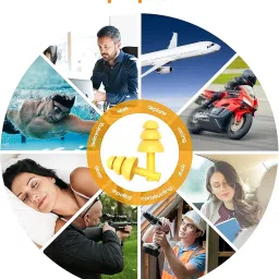 glowish by huda beauty Reusable Silicone Earplugs (5 Pairs) – Noise Reduction Ear Plugs for Sleeping, Snoring, Swimming, Travel, Concerts & Work – Soft Comfortable Hearing Protection image 5