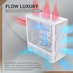 Antec Flux White image 1