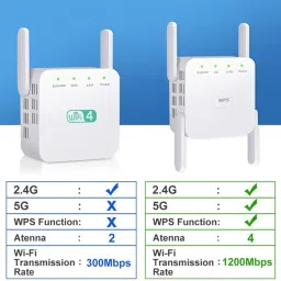 MYADDICTION 1200Mbps 2.4G 5G Wireless WiFi Repeater 4 Antennas Signal Booster US Plug image 4
