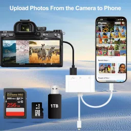 SD Card Reader, 3 in 1 USB C SD Card Reader with with Dual Slot for SD/TF and USB Port High-Speed Data Transfer for iPhone, iPad, Laptop, Camera, Photographers, Professionals, Students, Travelers image 3