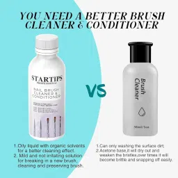 STARTIPS Professional Nail Brush Cleaner and Conditioner Kit | Essential Tool Maintenance for Nail Art Brushes (2-in-1 Formula) image 5