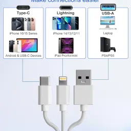 Memory Stick Pro Duo Adapter, XD SD Card Reader, 5-in-1 MS/SD/TF/CF/XD Card Reader Multi Camera Phone Adapter with Lightning/USB C/USB OTG, Use for Android iPhone 16 15 iPad Mac PC Memory Stick Mark2 image 2