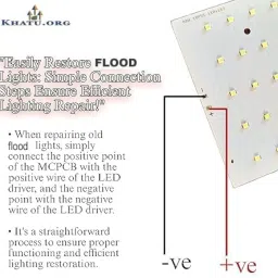 Shyam® 100 Watt LED MCPCB || High Lumen LED || 100 Lumen Per Watt,High Brightness,Durability- Colour: White - 6500 K ||with 2 Pcs 50W Driver || Pack of 1 image 5