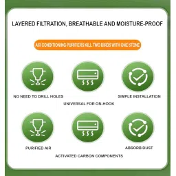 FLORISELL AC Air Purifiers for Bedroom Home, 3-in-1 Filter, Filters Smoke, Allergies, Pet Dander, Odor, Dust, Office, Desktop, Portable, True HEPA Filters + 4 Activated Carbon Pre-filters image 5