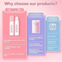 Body & Fabric Glue Roll-On for Anti-Slip, Anti-Exposure Fix | Gentle on Skin, Sweat-Resistant, Invisible Hold | Fashion Tap Alternative Glue image 5