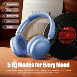 Y06 Wireless Over Ear Headphones, Noise Canceling Bluetooth 5.3 Headphones with EQ,Hi-Res Audio,48H Playtime-Blue image 3