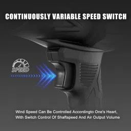 PHYAN Jet Air Blower 180000 RPM, 120 MPH, Lightweight Portable TurboDry Cordless Car Dryer, Hair Dryer with Adjustable Speeds, Rechargeable Battery, Safety Switch for Fast Drying & Styling(Double battery) image 5