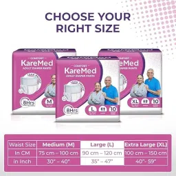 KareMed Comfort Adult Diaper Pants, Medium 75-100 Cm (30"- 40"), 30 Count, Unisex, Leakproof, Elastic Waist, Wetness Indicator, Pack of 3 image 5