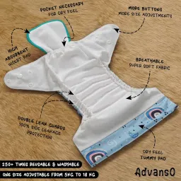 Advanso Leakage Proof cloth diapers for babies, high absorbent 2 reusable diaper 2 insert pad combo pack washable cloth diaper free size 5-18kg adjustable pocket cover P26 image 2