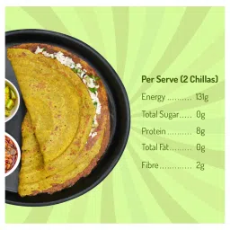 Gladful Achari Chilla with Sprouted Moong Instant Mix - 200gms - Pack of 1 image 4