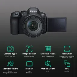 Canon EOS R6 Mark II 24.2MP DSLR Camera (24-105 mm Lens, 5-Axis Sensor-Shift Image Stabilization) image 2