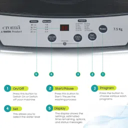 Croma 7.5 kg 5 Star Fully Automatic Top Load Washing Machine (CRLWMD702STL75, Fuzzy Control, Grey) image 5