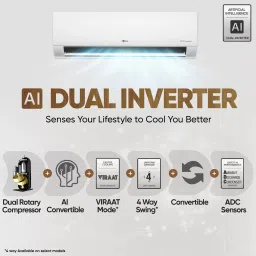 LG 6 in 1 Convertible 1.5 Ton 4 Star Dual Inverter Split AC with 6 Step Fan Speed (2025 Model, Copper Condenser, US-Q19JNYE.AMLG) image 5