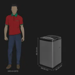 Godrej 7.5 kg 5 Star Fully Automatic Top Load Washing Machine (Magnus, WTEON MGNS 75 5.0 FDTG MTBK, Built In Heater, Metallic Black) image 3