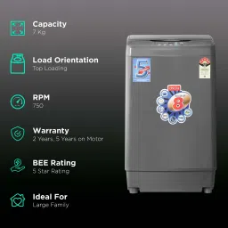 ONIDA 7 kg 5 Star Fully Automatic Top Load Washing Machine (T70FGD, Crystal Drum Technology, Grey) image 2