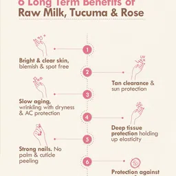 Nat Habit Set of 2 Tucuma Rose Light Fresh Whipped Hand Malai - 25 ml Each image 4