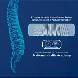 Duroflex Back Magic Orthopedic 6" Single High Density Coir Mattress (72x35 Inch) image 3