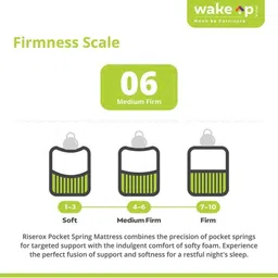 Wakeup India Riserox White & Black Quilted Zero Partner Disturbance King Size Mattress image 5