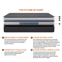 Sleepyhead Technic Hybrid 6D Hexagon Grid 6" Single Pocket Spring Mattress (78x36 Inch) image 5
