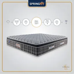 Springfit Grey Queen Mattress image 4