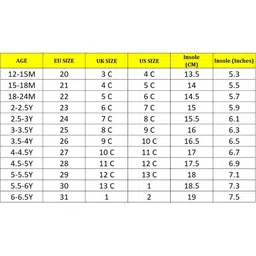 Tiny Bugs Unisex Kids Textured Sneakers image 4