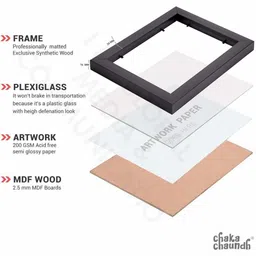 Chaka Chaundh Multicoloured Synthetic Wood Wall Art image 4