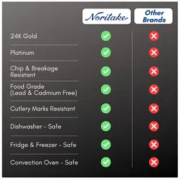 Noritake White & Gold-Toned Printed Porcelain Glossy Mugs Set of Cups and Mugs image 3